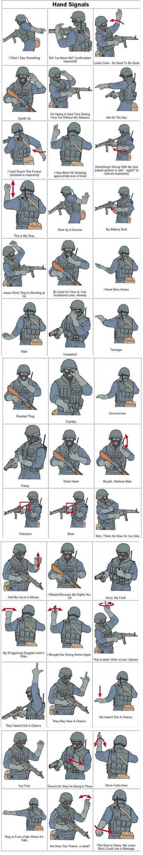 swat-hand-signals