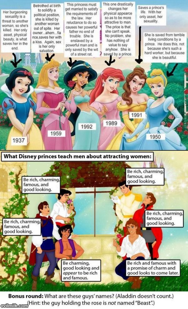 Disney-Life-Lessons Gendering bringt's voll...