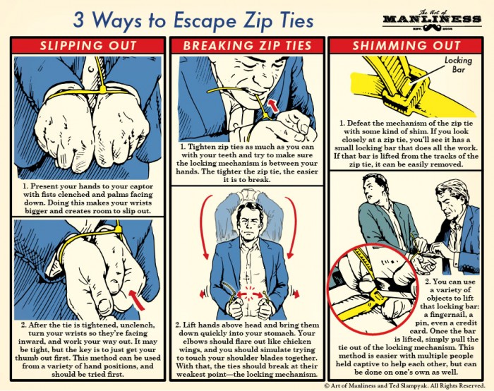 how-to-escape-zip-ties