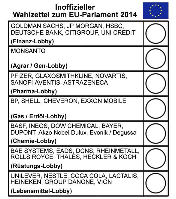 wahlzettel.eu.parlament-2014