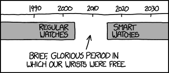 xkcd-watches