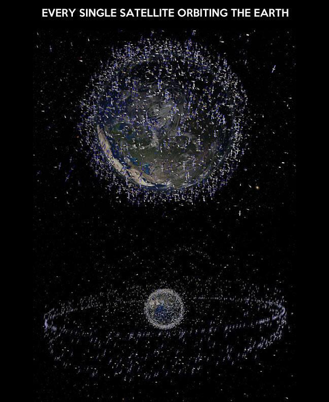 alle die erde umkreisenden satelliten | every single satellite orbiting earth
